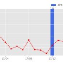 (주)씨엔에스테크 이미지