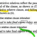 restrictive vs nonrestrictive clause의 intonation 이미지