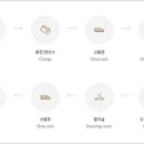 비고리조트 19 이미지