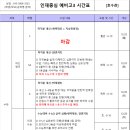 인재중심학원