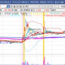 윤바이오(주) 이미지
