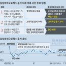 해인바이오 이미지