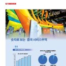 2020-주153 이미지