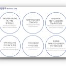 엔케이씨엘바이오그룹 이미지