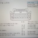 만도전자 이미지