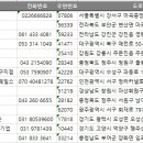 주식회사 오성식품 네이버블로그