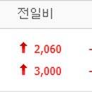 케이비상사 이미지