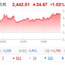 케이씨에스 이미지