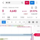 (주)세니젠 이미지