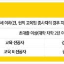 하늘공부방 이미지