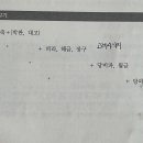 향악기화 되는 당악기 491, 494쪽 이미지