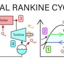 2CYCLE(2싸이클) 이미지