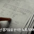 냥이네네일#
