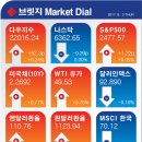 다우마켓 이미지