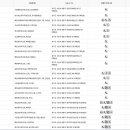 경기도 수원시 영통구 권광로304번길 47-17 이미지