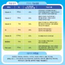 구리365재인약국 이미지