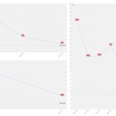 린동물병원 이미지