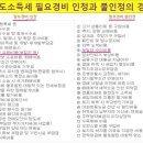 다주택자의 양도소득세 절세방법 10가지 요령 이미지