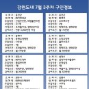 명동일자리센터