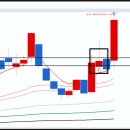 현대그린텍 이미지