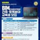 인디그램
