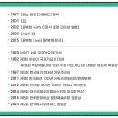 윤복희콘서트 네이버블로그