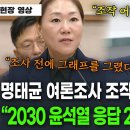 "조사전 그래프를 (미리) 그렸다" 명태식 여조 주작방법 폭로.. "2030 굥 응답 20% 올려라" 이미지