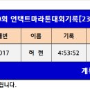 대전100회 언택트마라톤대회기록[23.08.15] 이미지