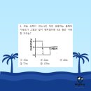 부일외국어고등학교 이미지