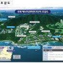 국제에너지판매