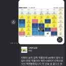 (주)드림투게더LPG충전소 | 2025 연말 영화 결산