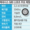 엄지CAR