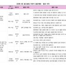 노리씽커 이미지