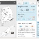 한양셀프주유소 이미지