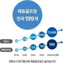 퍼시픽링스골프멤버십