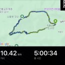 계룡산온천 | 계룡산 겨울등산 트레킹후 온천목욕 맛집까지 세종트라이 철인 신년맞이