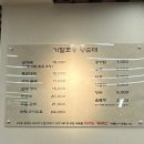기절초풍왕순대 상도직영점 이미지