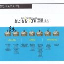 (주)아이엔지