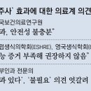 성행