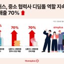 홈 이미지