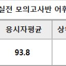 2025 5주차 과제 이미지