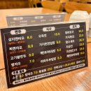 만두네가