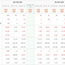 (주)코원시스템 이미지