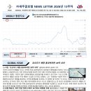 세주글로벌 네이버블로그
