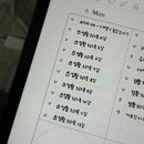 [취준] 컴활1급 필기 독학 5트 합격 후기