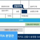 강릉바닷가앞 오션뷰! 모아건설/미래도APT/일반공급분33평형/선착순 동호수지정/계약금1천만원/무제한 전매가능! 이미지