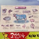 고흥한우직판장 이미지