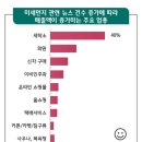 화원세탁소 이미지