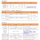 ＜＜ 2026학년도 동국대학교 WISE캠퍼스 입학 요강 안내 ＞＞ 이미지