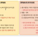 아이이 코리아 이미지